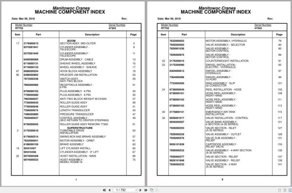 Grove Crane RT755 47303 Parts Manual 2018 (1)