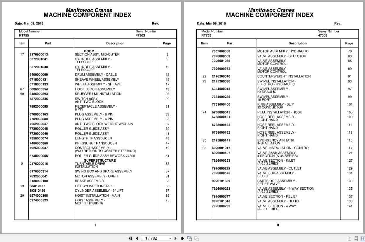 Grove Crane RT755 47303 Parts Manual 2018 (1)