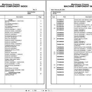 Grove Crane RT755 48995 Parts Manual 2021 (1)