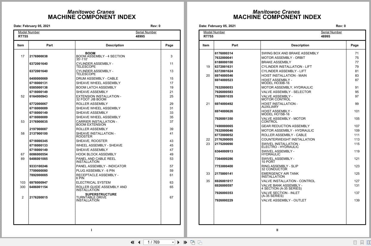 Grove Crane RT755 48995 Parts Manual 2021 (1)