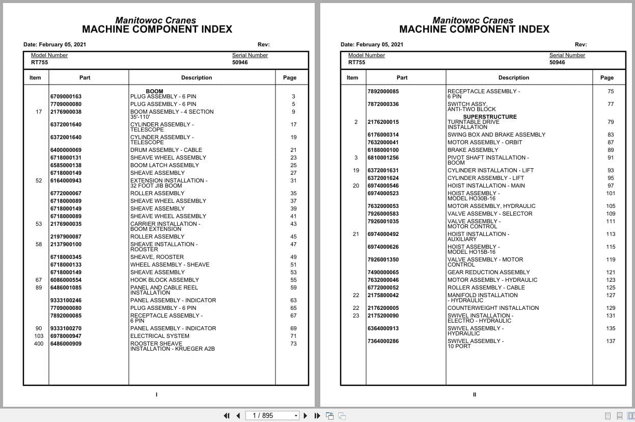 Grove Crane RT755 50946 Parts Manual 2021 (1)