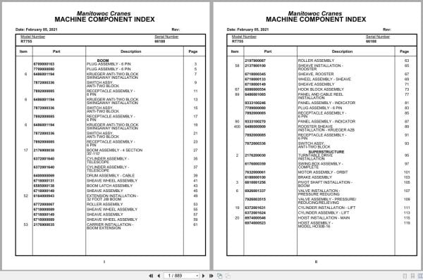 Grove Crane RT755 66188 Parts Manual 2021 (1)