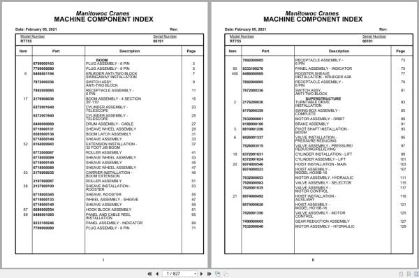 Grove Crane RT755 66191 Parts Manual 2021 (1)