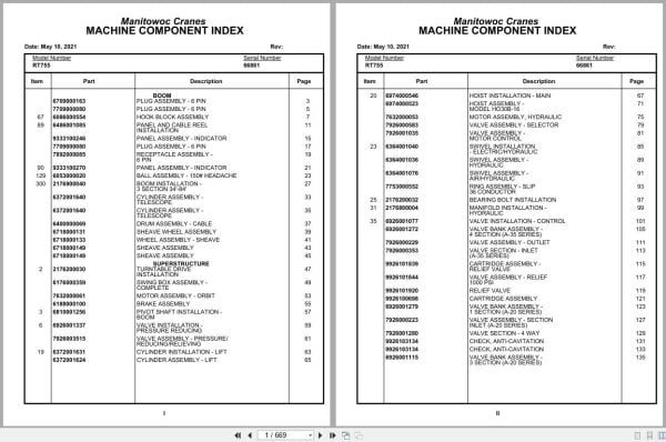 Grove Crane RT755 66861 Parts Manual 2021 (1)