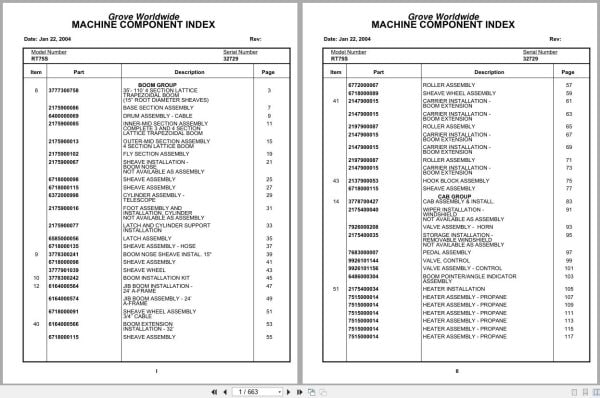 Grove Crane RT75S 32729 Parts Manual 2004 (1)