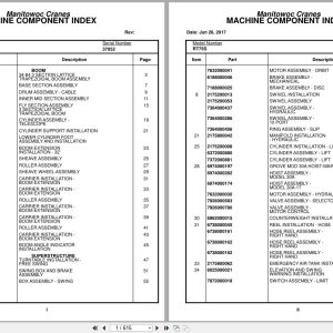 Grove Crane RT75S 37852 Parts Manual 2017 (1)
