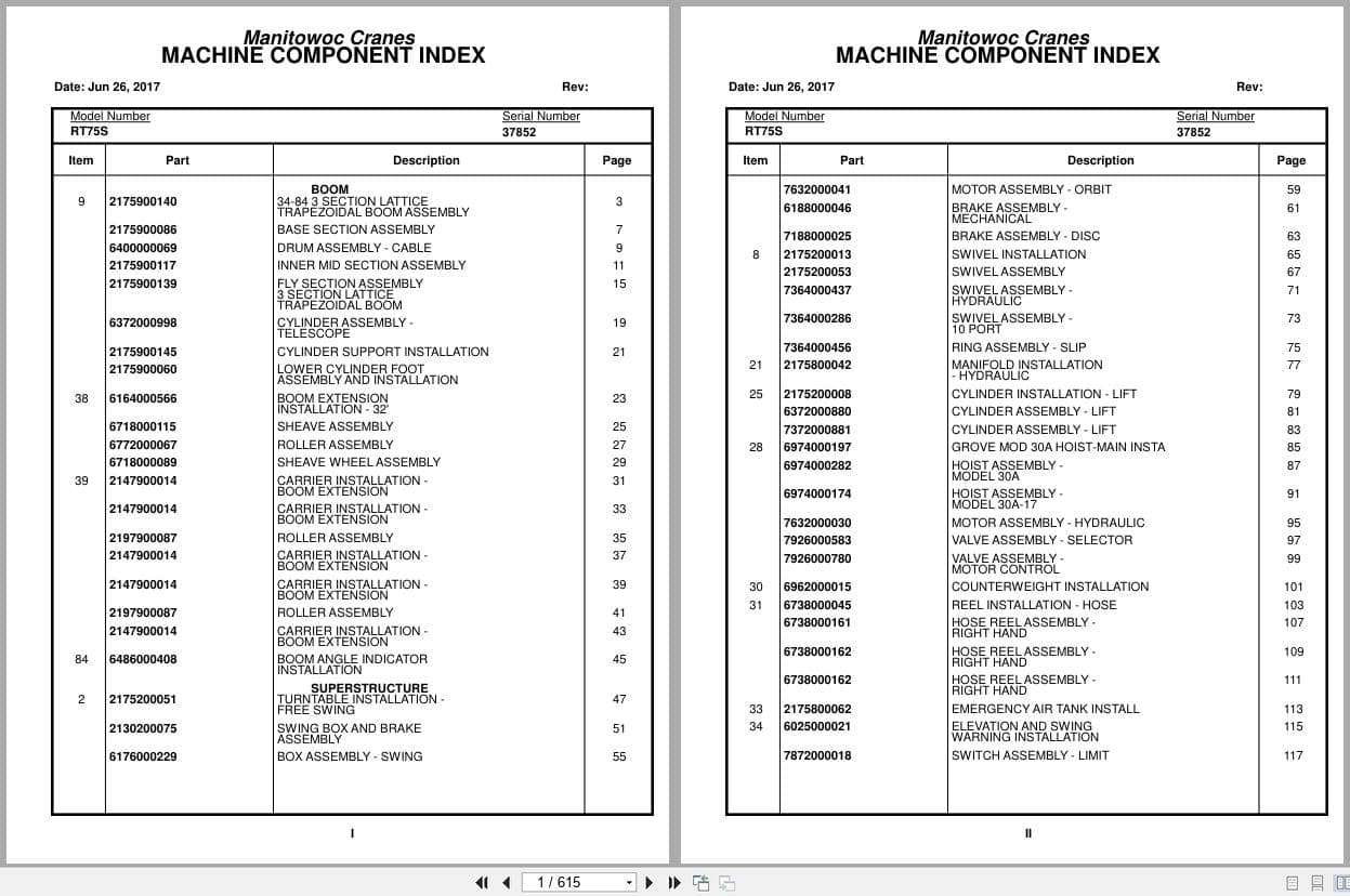 Grove Crane RT75S 37852 Parts Manual 2017 (1)