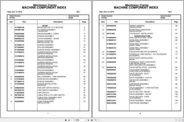 Grove Crane RT75S 40309 Parts Manual 2016 (1)