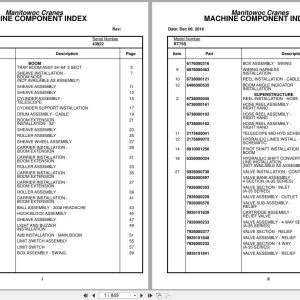 Grove Crane RT75S 43922 Parts Manual 2016 (1)
