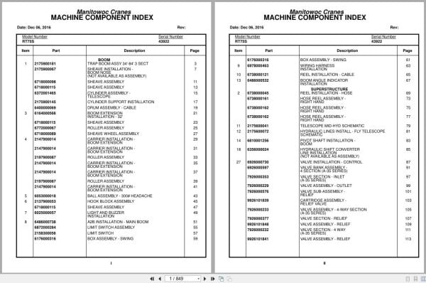 Grove Crane RT75S 43922 Parts Manual 2016 (1)