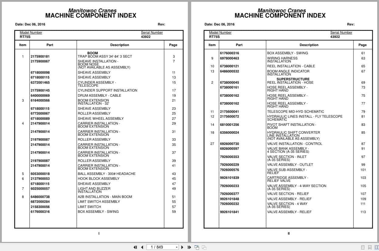 Grove Crane RT75S 43922 Parts Manual 2016 (1)