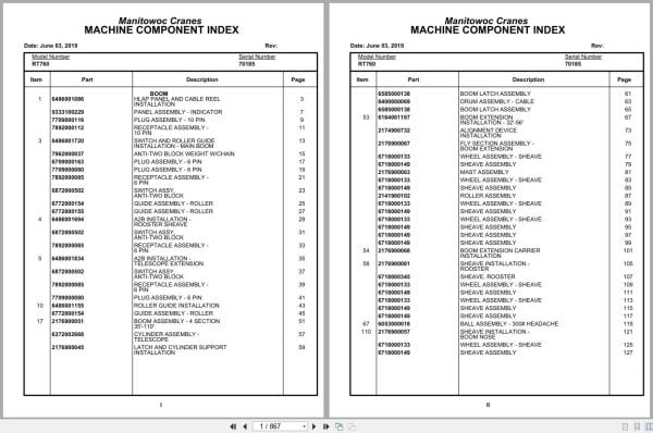 Grove Crane RT760 70185 Parts Manual 2019 (1)