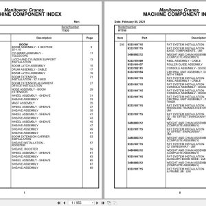 Grove Crane RT760 71520 Parts Manual 2021 (1)