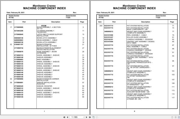 Grove Crane RT760 71520 Parts Manual 2021 (1)