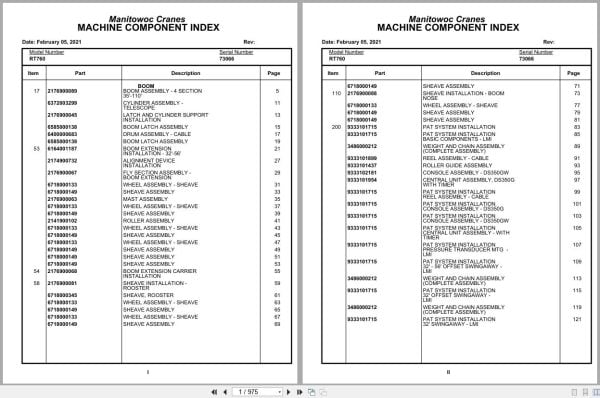 Grove Crane RT760 73066 Parts Manual 2021 (1)