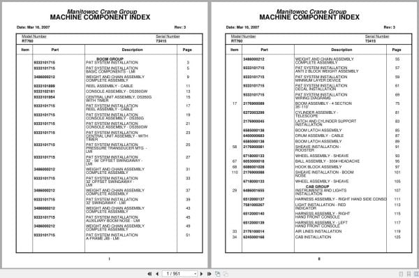 Grove Crane RT760 73415 Parts Manual 2007 (1)