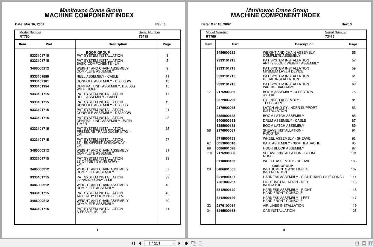 Grove Crane RT760 73415 Parts Manual 2007 (1)