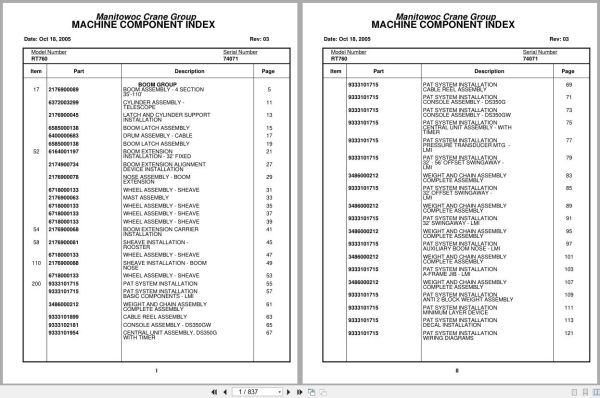 Grove Crane RT760 74071 Parts Manual 2005 (1)