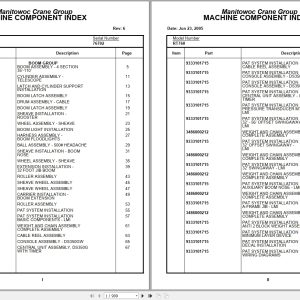 Grove Crane RT760 76702 Parts Manual 2005 (1)