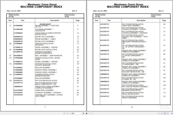 Grove Crane RT760 76702 Parts Manual 2005 (1)