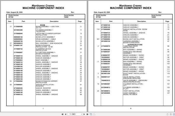 Grove Crane RT760 76999 Parts Manual 2020 (1)