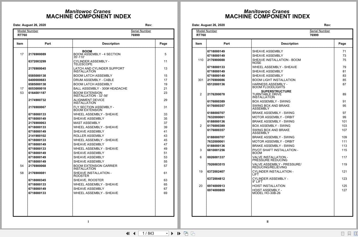 Grove Crane RT760 76999 Parts Manual 2020 (1)