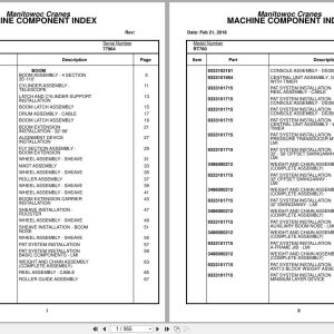 Grove Crane RT760 77964 Parts Manual 2018 (1)
