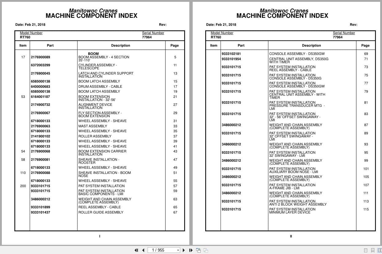 Grove Crane RT760 77964 Parts Manual 2018 (1)