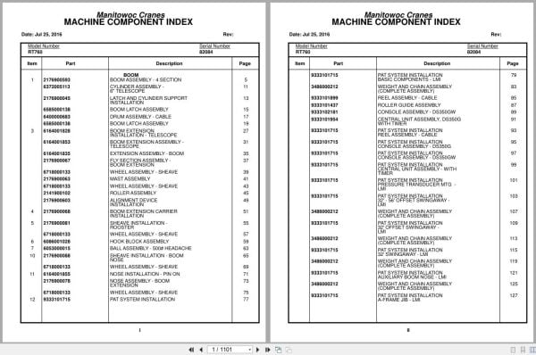 Grove Crane RT760 82084 Parts Manual 2016 (1)