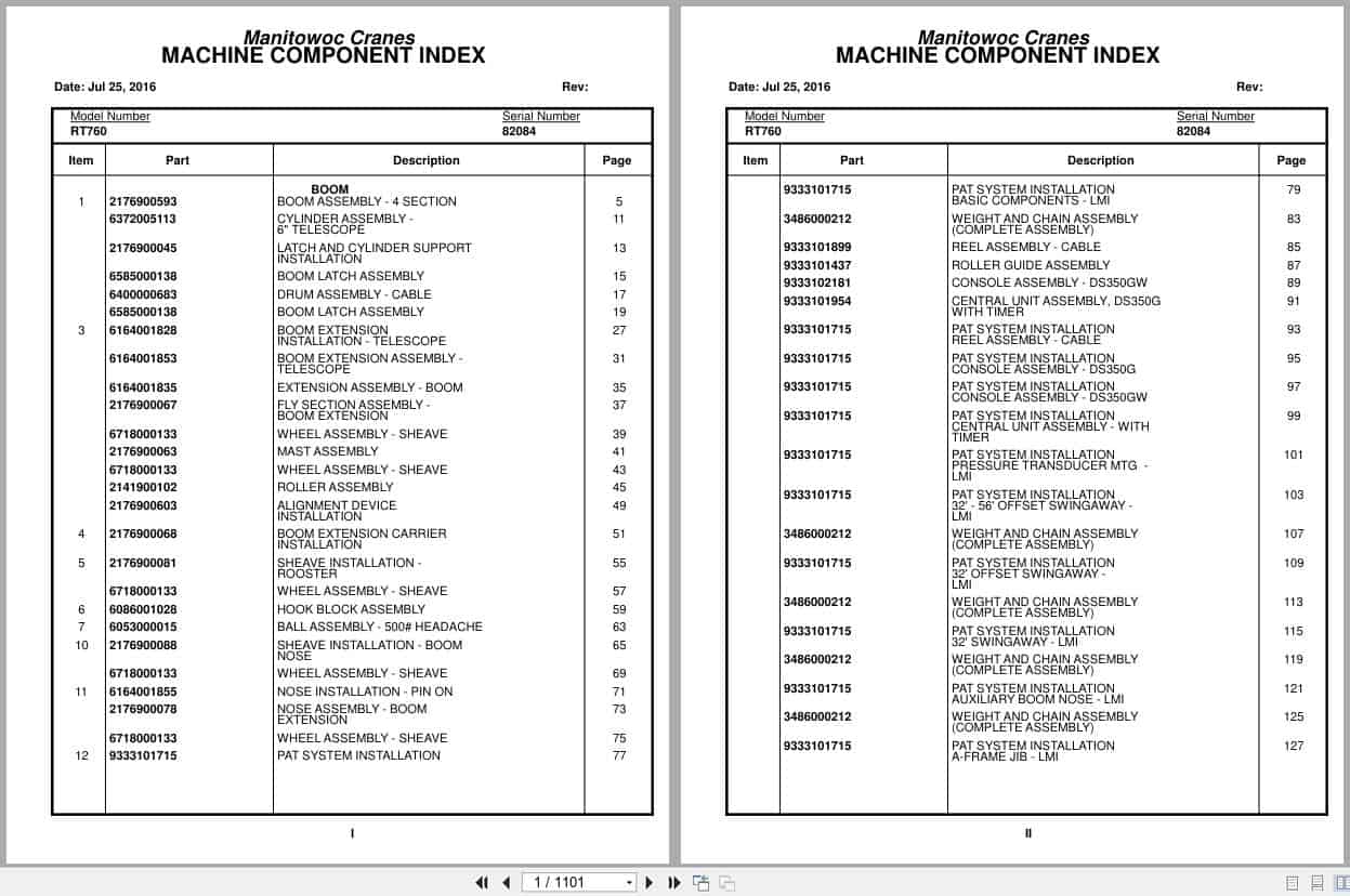 Grove Crane RT760 82084 Parts Manual 2016 (1)