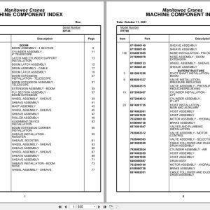 Grove Crane RT760 82744 Parts Manual 2021 (1)