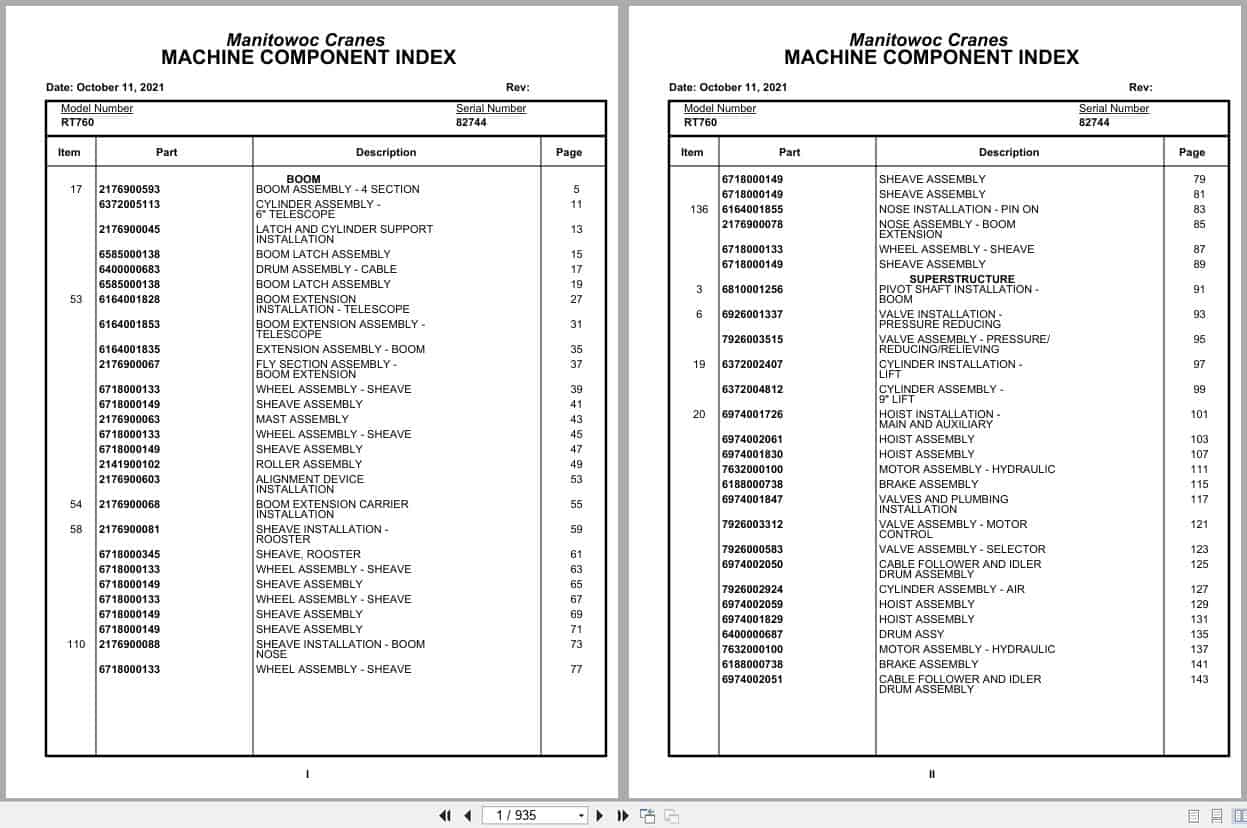 Grove Crane RT760 82744 Parts Manual 2021 (1)