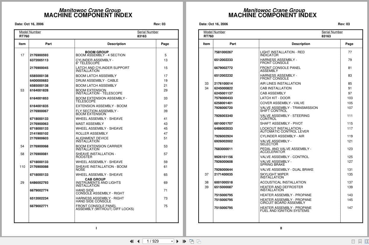 Grove Crane RT760 83163 Parts Manual 2006 (1)
