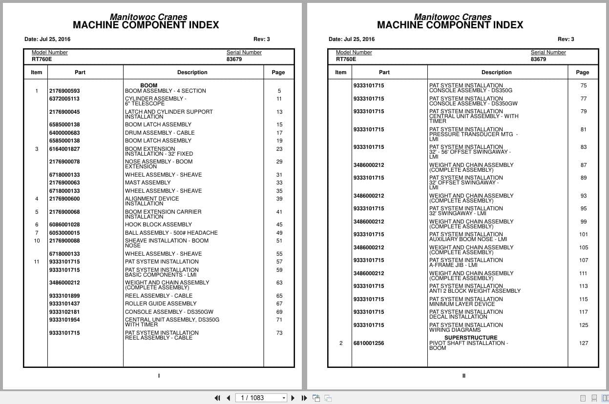 Grove Crane RT760 83679 Parts Manual 2016 (1)