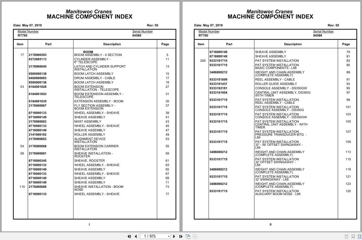 Grove Crane RT760 84588 Parts Manual 2019 (1)