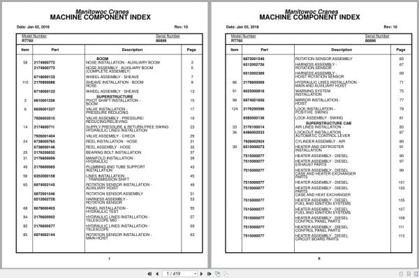 Grove Crane RT760 86898 Parts Manual 2018 (1)