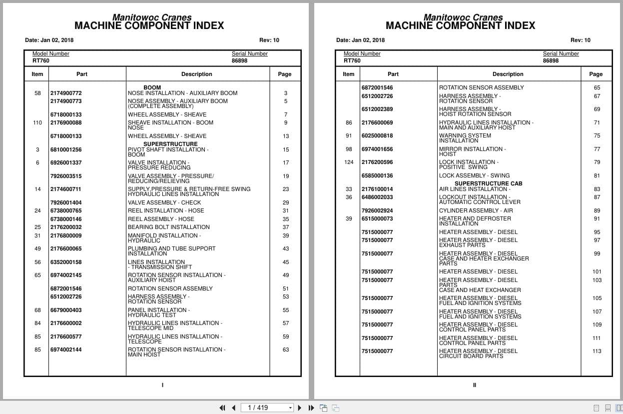 Grove Crane RT760 86898 Parts Manual 2018 (1)