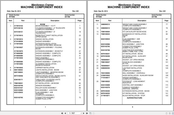 Grove Crane RT760E 221786 Parts Manual 2014 (1)