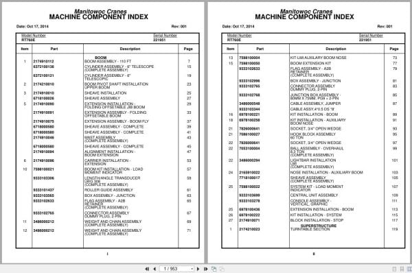 Grove Crane RT760E 221951 Parts Manual 2014 (1)