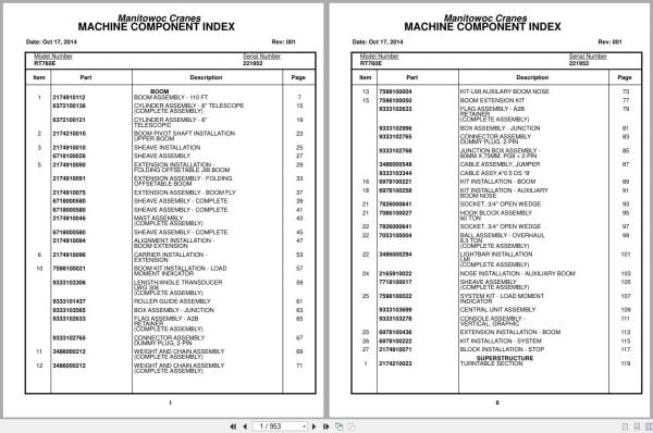 Grove Crane RT760E 221952 Parts Manual 2014 (1)