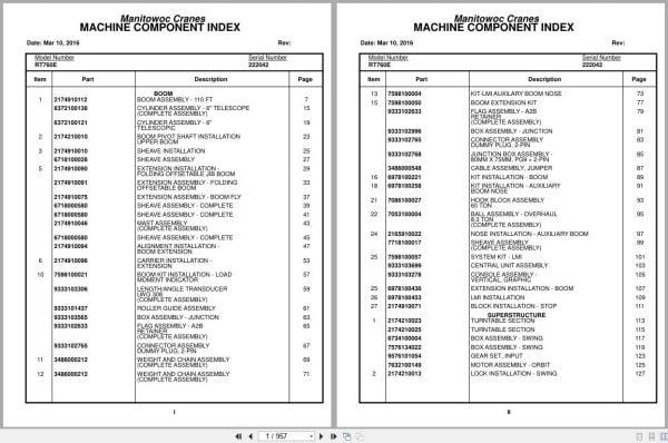 Grove Crane RT760E 222042 Parts Manual 2016 (1)