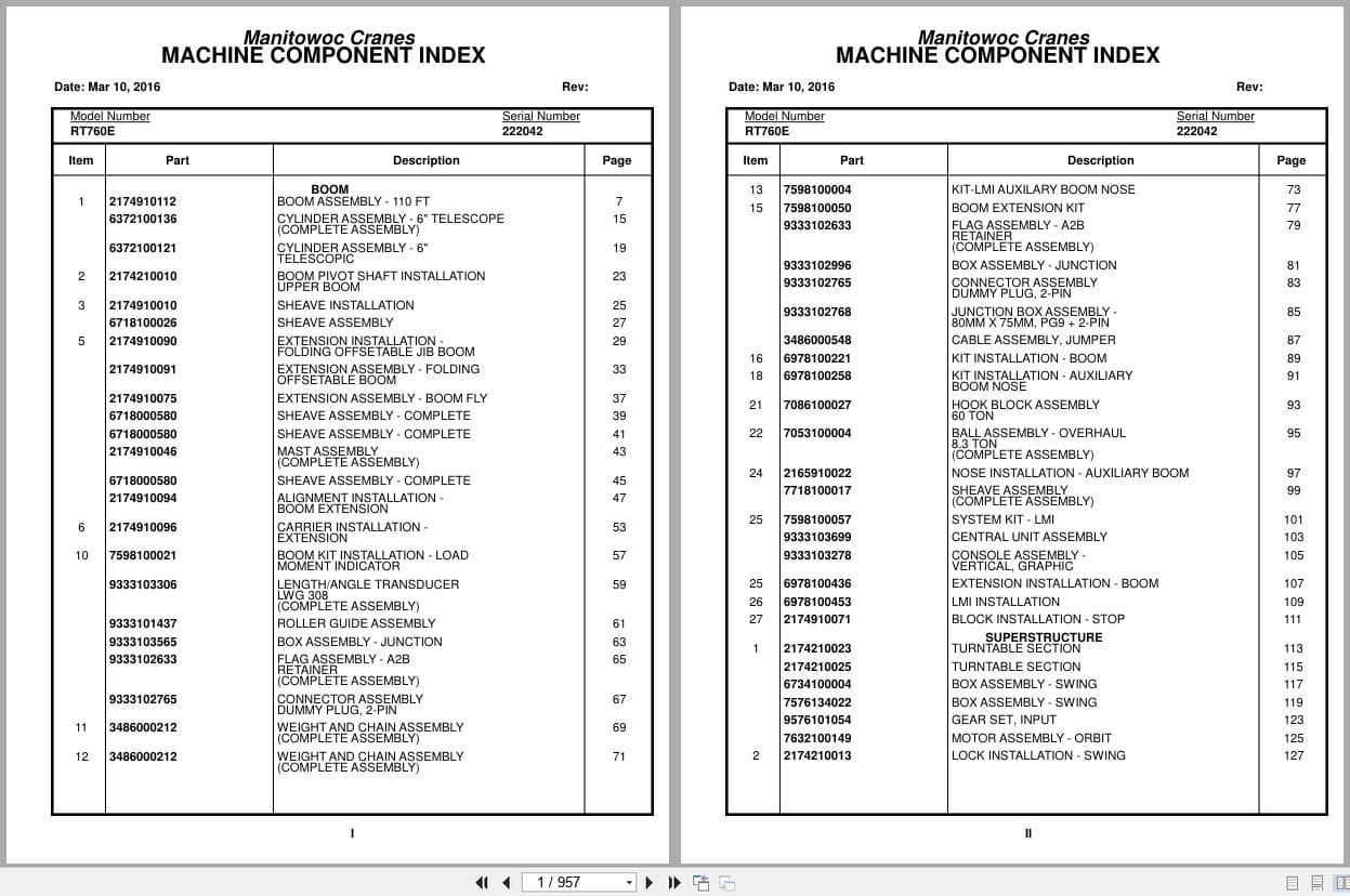 Grove Crane RT760E 222042 Parts Manual 2016 (1)