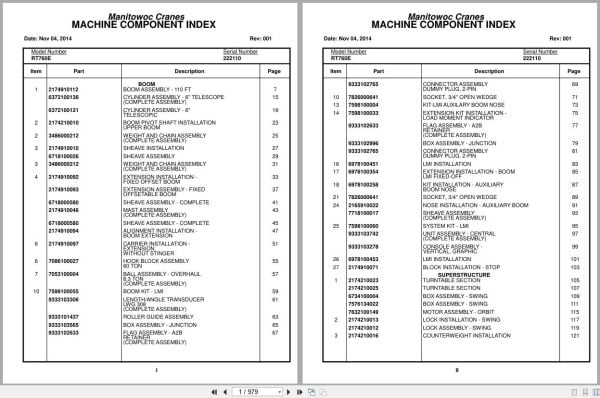 Grove Crane RT760E 222110 Parts Manual 2014 (1)