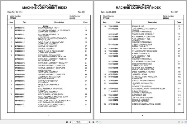 Grove Crane RT760E 222350 Parts Manual 2014 (1)
