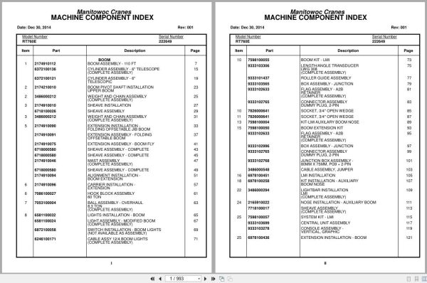 Grove Crane RT760E 222649 Parts Manual 2014 (1)