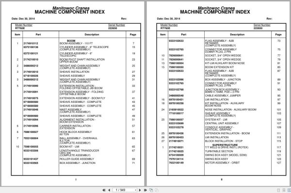 Grove Crane RT760E 222650 Parts Manual 2014 (1)
