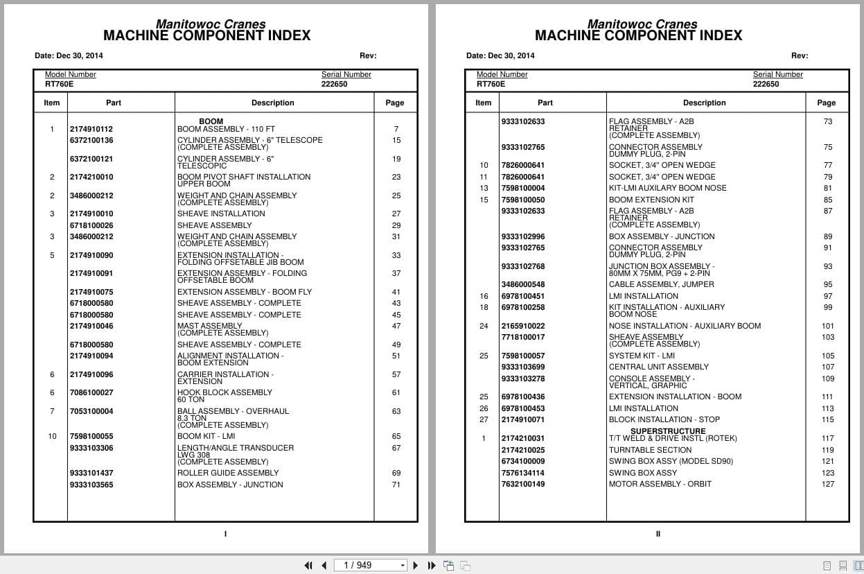 Grove Crane RT760E 222650 Parts Manual 2014 (1)