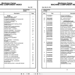 Grove Crane RT760E 223285 Parts Manual 2015 (1)
