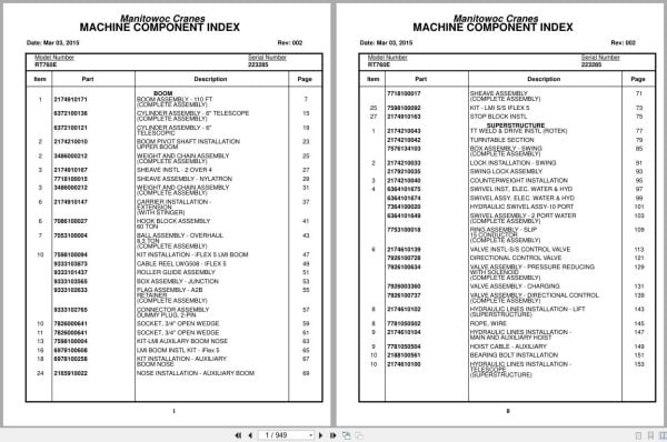 Grove Crane RT760E 223285 Parts Manual 2015 (1)