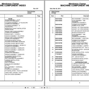 Grove Crane RT760E 223492 Parts Manual 2015 (1)
